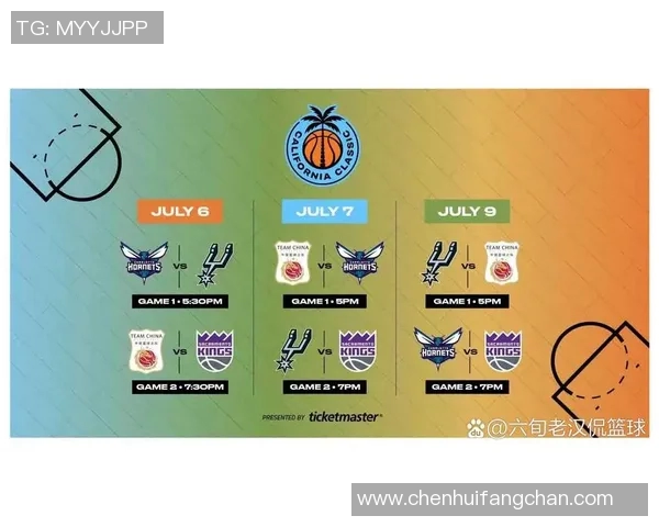 2017年NBA马刺队与国王队精彩对决回顾及赛季分析 2017年NBA马刺队与国王队精彩对决回顾及赛季分析