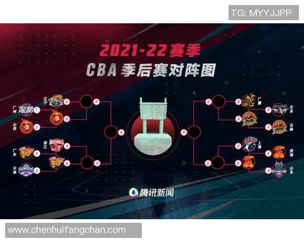 2019年CBA季后赛广州队对阵浙江队精彩回顾与赛后分析 2019年CBA季后赛广州队对阵浙江队精彩回顾与赛后分析