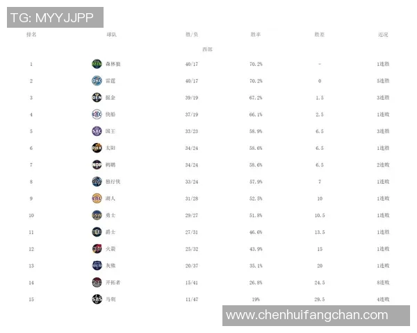 NBA猛龙与快船历史交锋战绩分析及近期表现对比 NBA猛龙与快船历史交锋战绩分析及近期表现对比