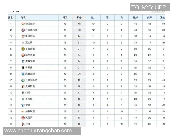 勒沃库森客胜法兰克福，德甲排名大幅上升