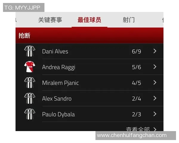 尤文图斯对摩纳哥精彩直播全程回顾与赛后分析 尤文图斯对摩纳哥精彩直播全程回顾与赛后分析